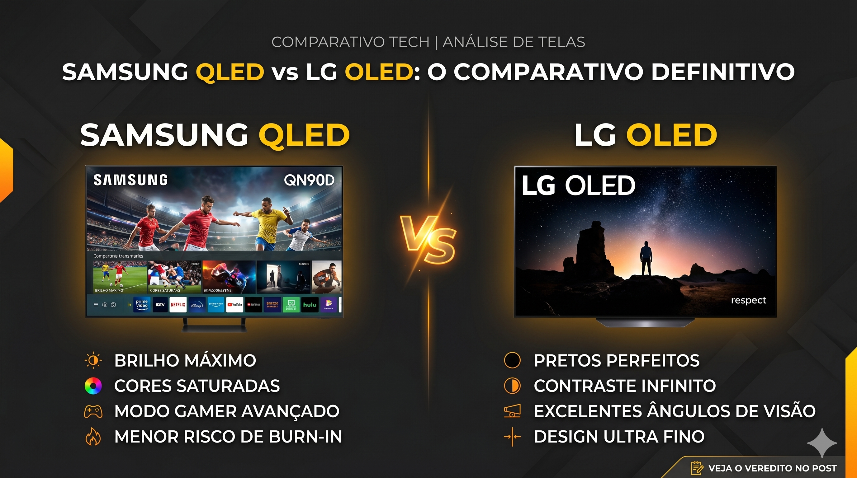 Samsung QLED vs LG OLED: qual comprar em 2026?